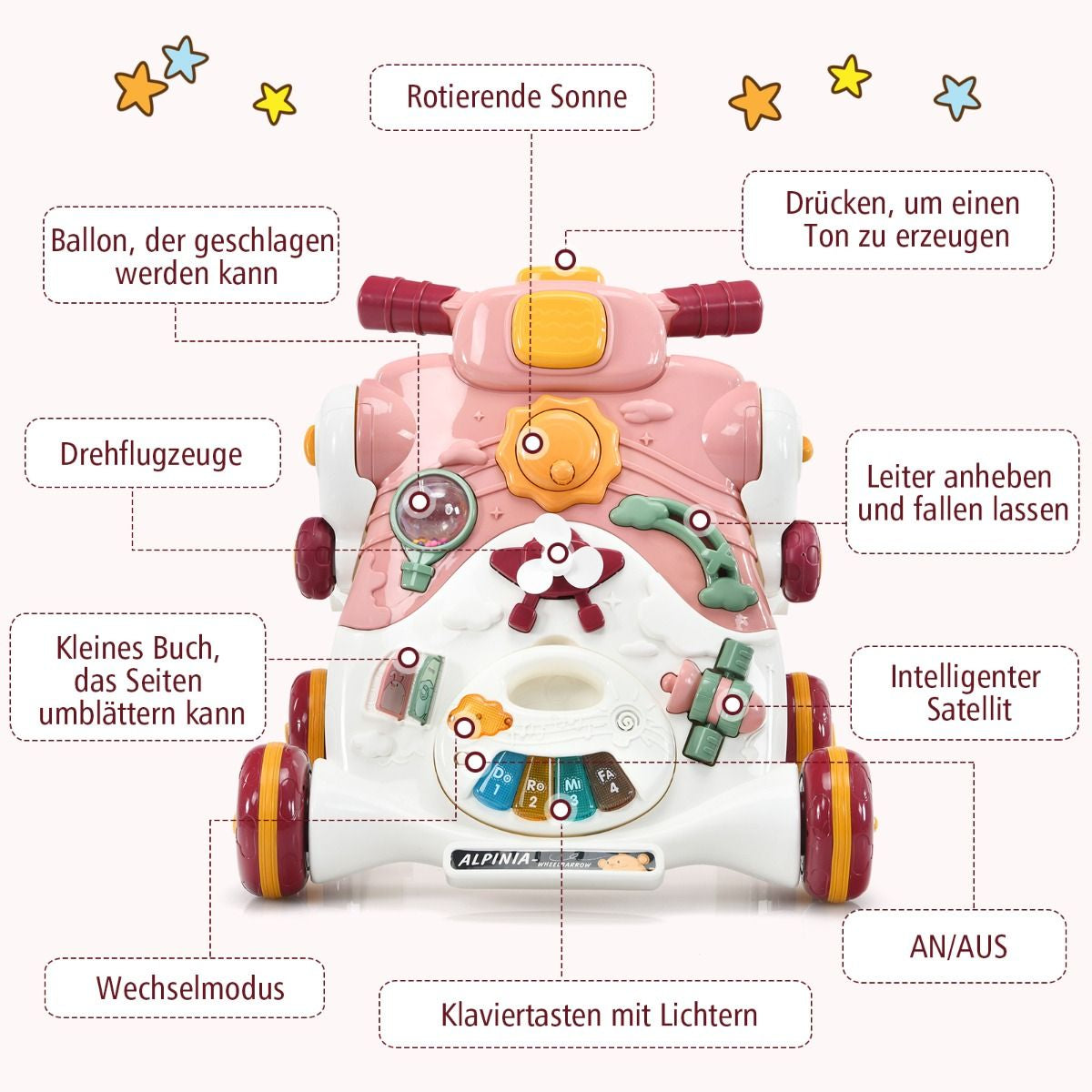 3-In-1 Sitz-Stehlaufhilfen Für Babys Lauflernwagen Baby Walker 46 X 46 X 46 Cm Rosa